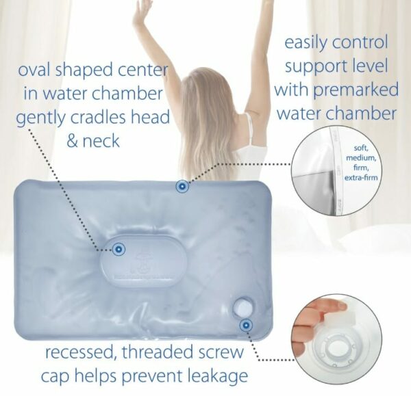 Tri-Core® Water Pillow Adjustable Cervical Support Pillow