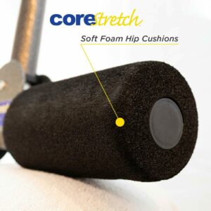 CoreStretch®