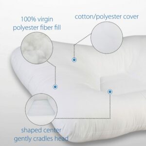 Tri-Core Cervical Support Pillow