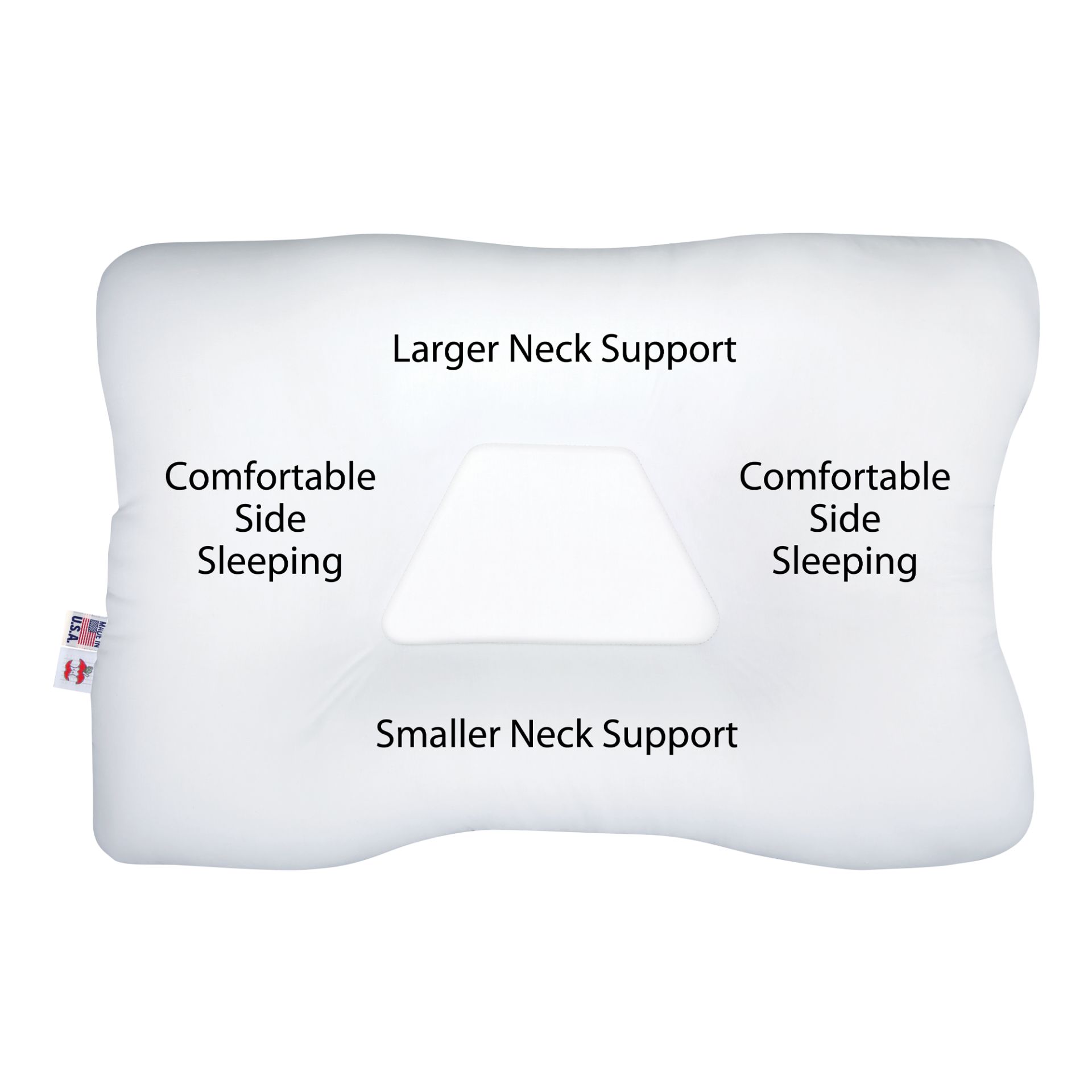 Tri-Core Cervical Support Pillow Tri-Core Cervical Support Pillow