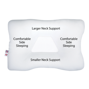 Tri-Core Cervical Support Pillow