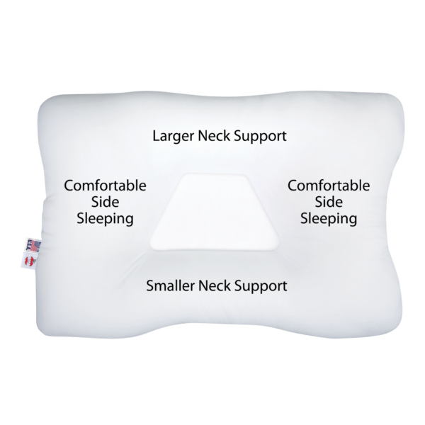 Tri-Core Cervical Support Pillow