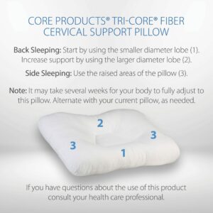 Mid-Core Mid Size Tri-Core Cervical Support Pillow