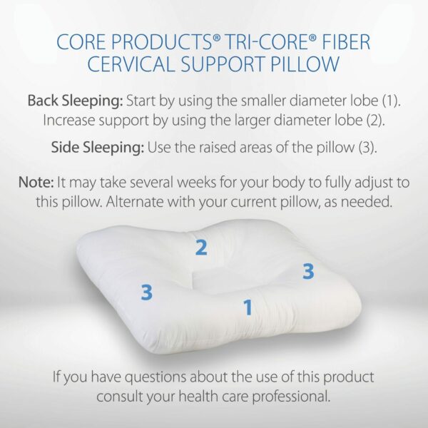 Tri-Core Cervical Support Pillow