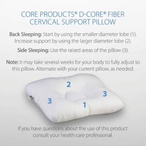 D-Core Cervical Support Pillow - Choice of Size