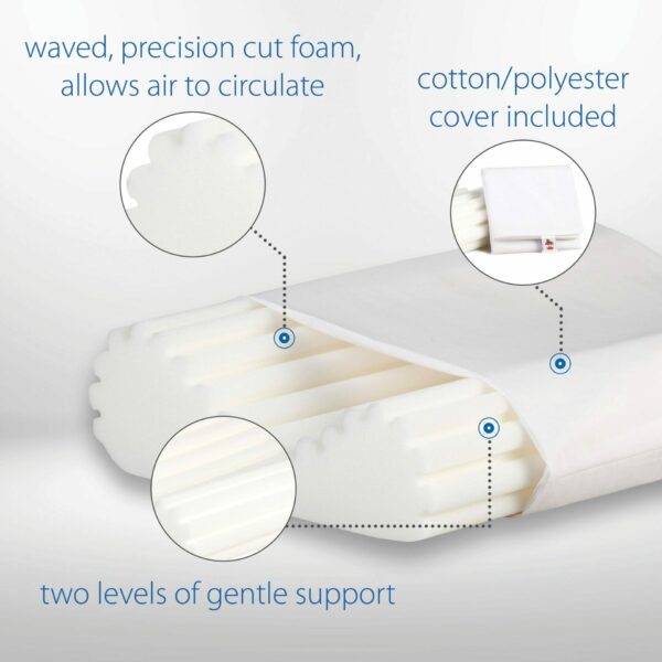 Econo Wave Cervical Pillow