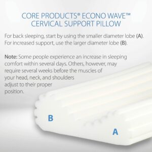 Econo Wave Cervical Pillow