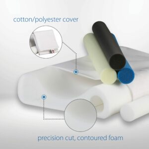 Double Core Select Foam Cervical Pillow